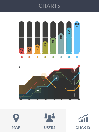 服务器攻击软件软件iPad版危险警报